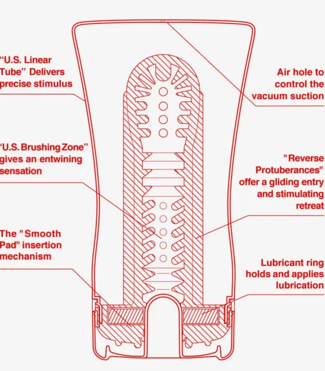 Masturbator - Tenga Original US Soft Tube Cup