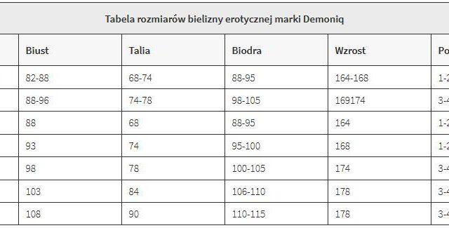 Bielizna - STEdvige001 rozmiar S