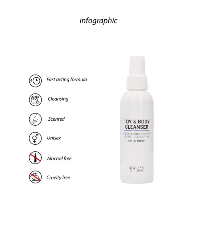 Spray do higieny intymnej 150 ml Pharmquests shots