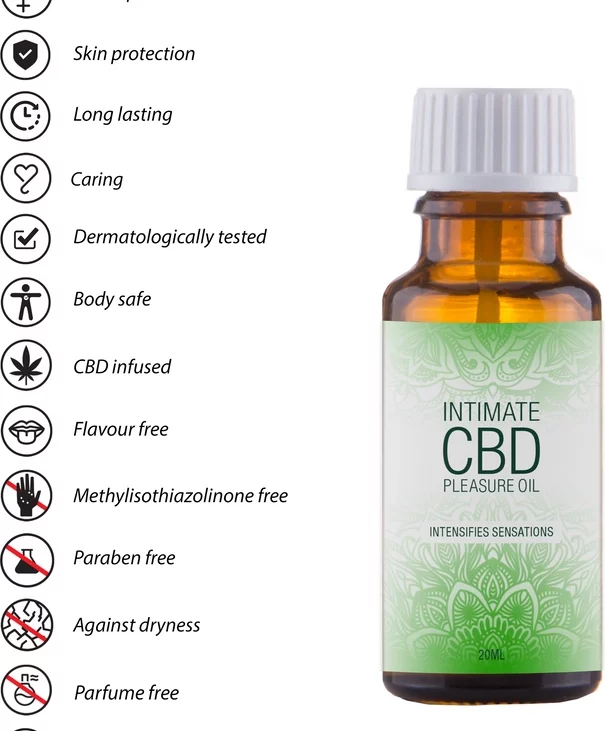 Stymulujący olejek CBD 20 ml Pharmquests shots