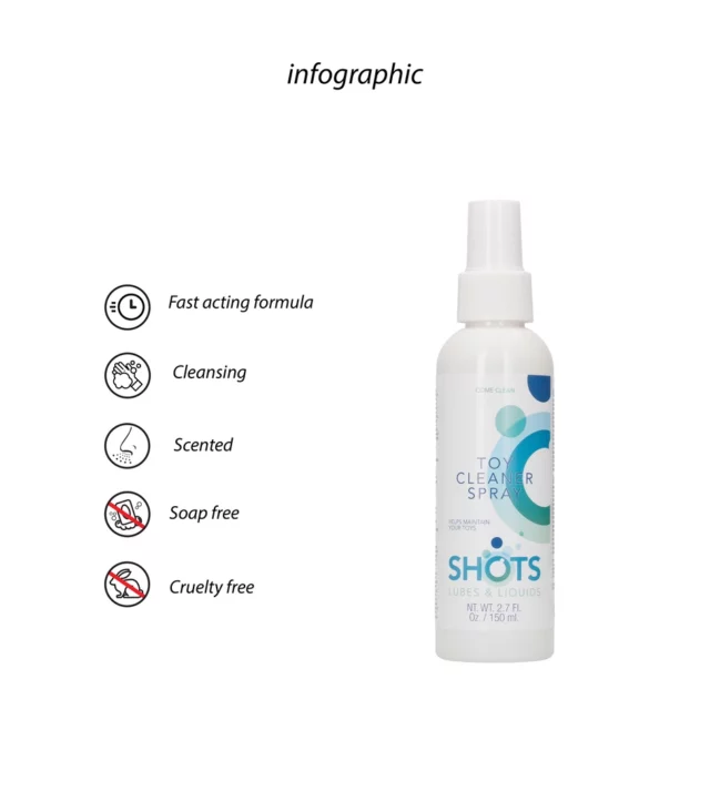 Shots Lubes Liquids by Shots - Sprawy do czyszczenia zabawek 150 ml